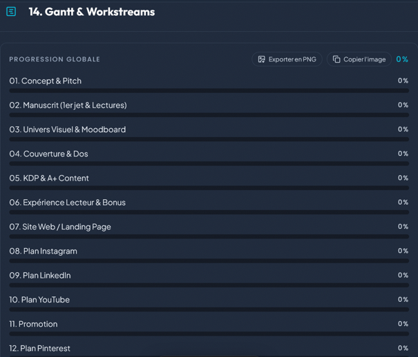 Capture de Gantt et workstreams dans BookPilot