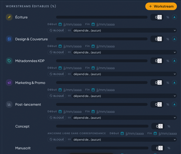 Workstreams personnalisables dans BookPilot
